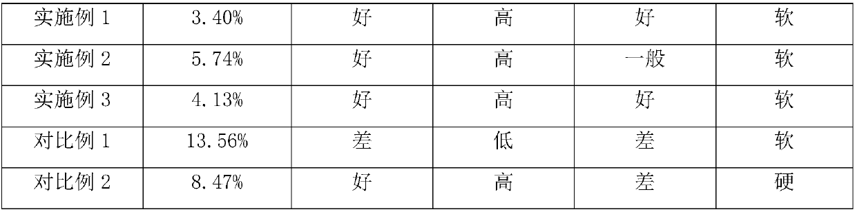 Method for manufacturing spunlace non-woven wallpaper