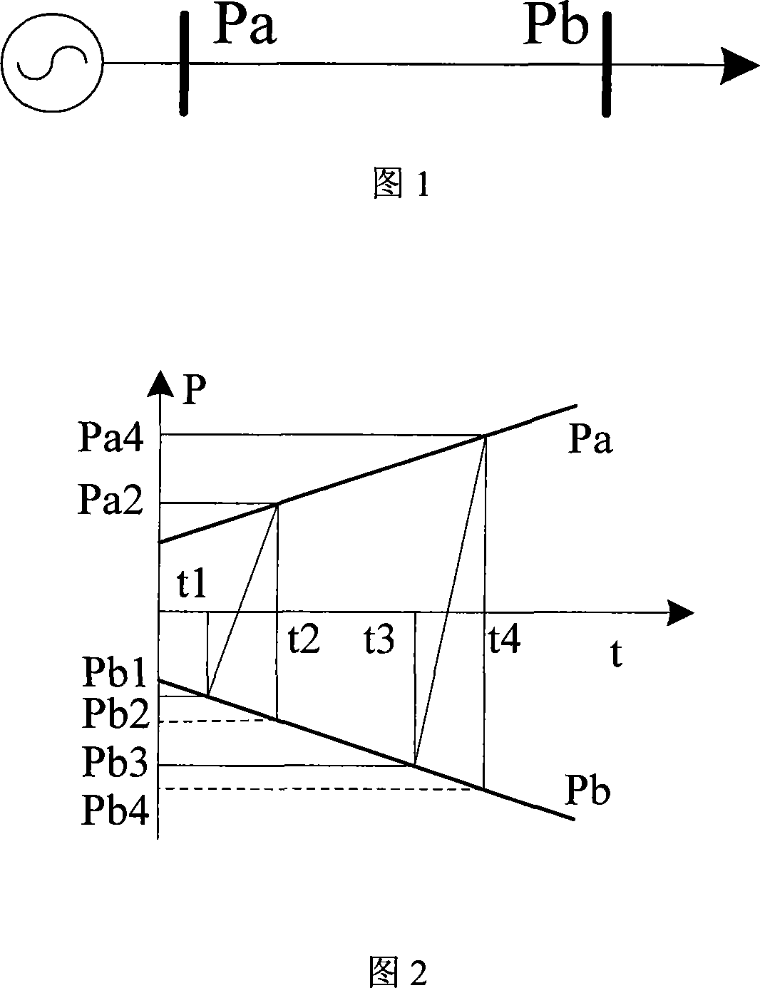 Electrical power system metric data time difference compensation state estimation method