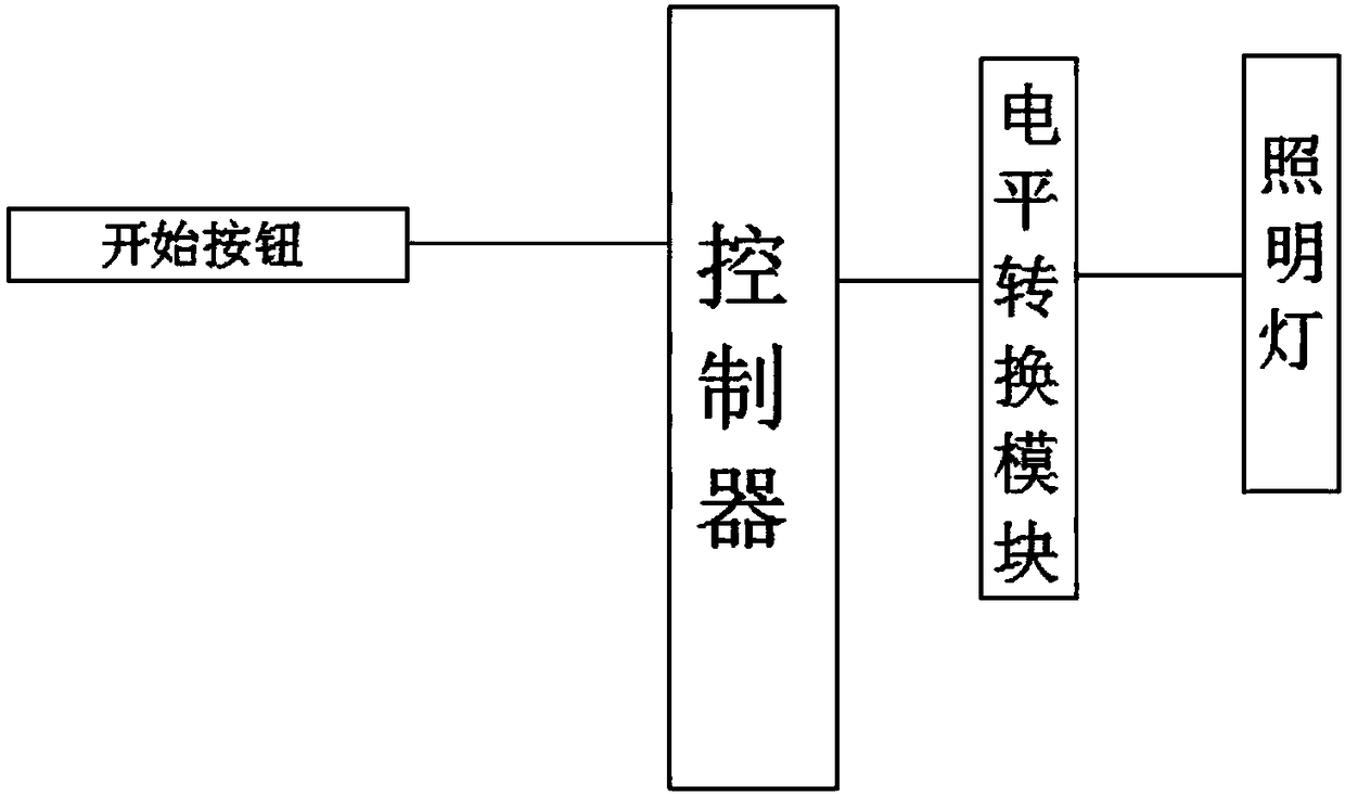 Electric vehicle charger with illuminating function