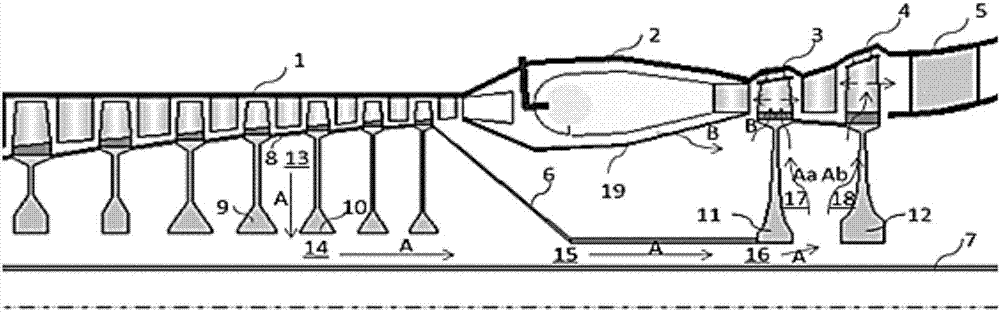 Core engine and turbine engine