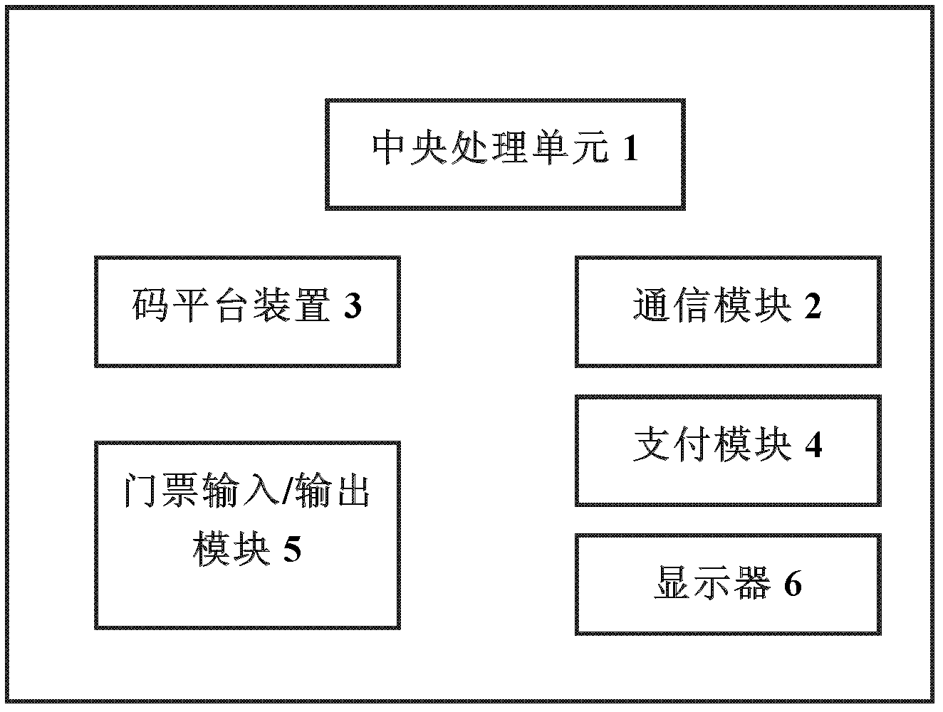 Information automatic processing terminal and information automatic processing system