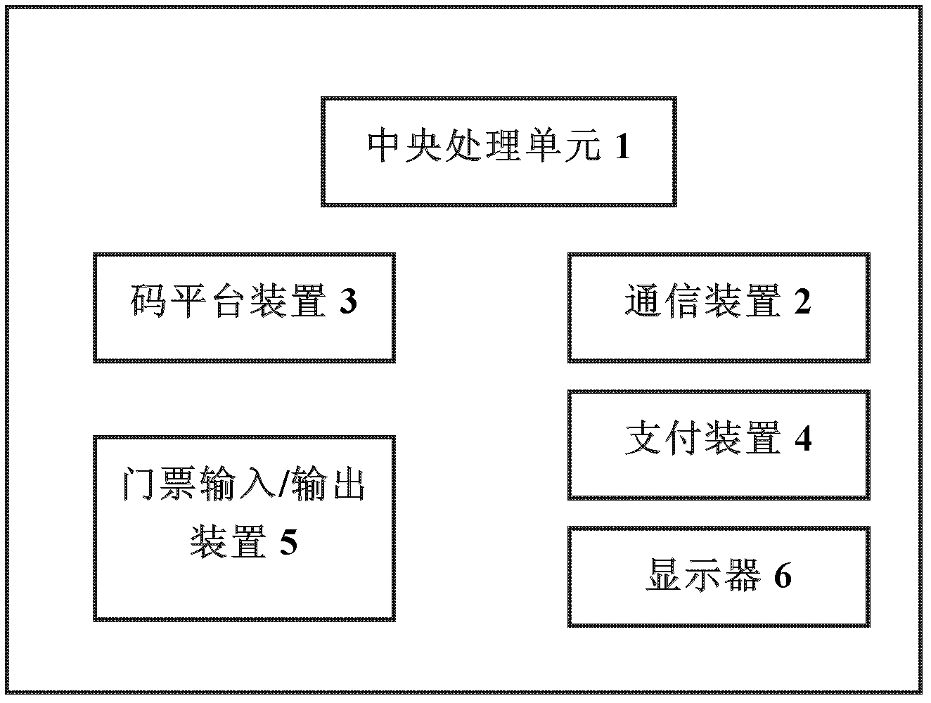 Information automatic processing terminal and information automatic processing system