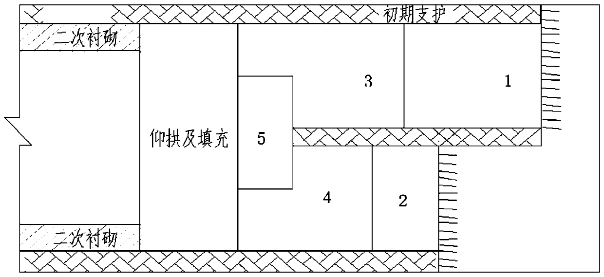 A Partial Excavation Method of Steel Frame and Rock Wall Combination Vertical Brace for Rock Super-large Section Tunnel