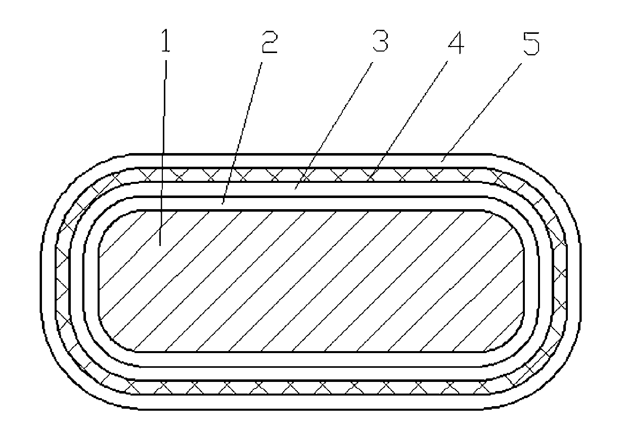 Double-imine copper lapped flat wire and production process thereof