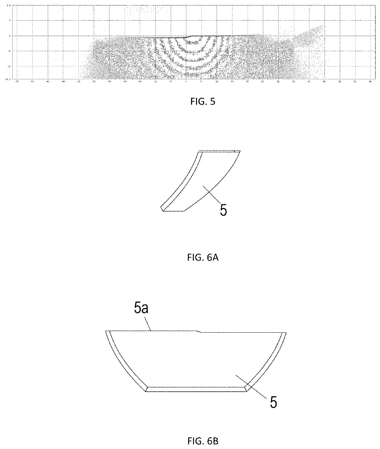 Projection unit for low beam light of vehicle and vehicle lamp using same