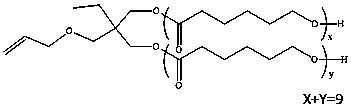 Radiation curable polycaprolactone diol as well as preparation method and application thereof