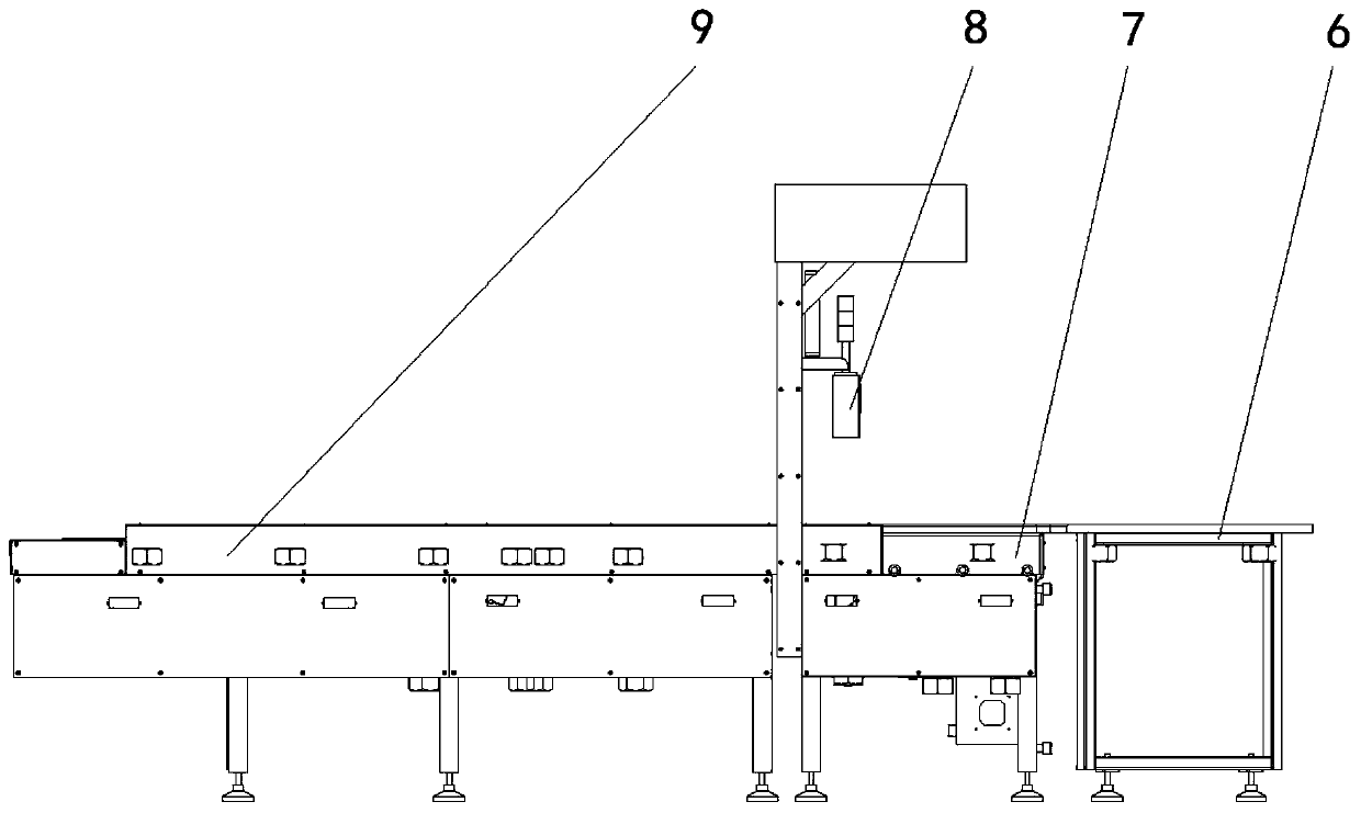 Double-layer ring-shaped cross belt sorting mechanism based on network model control