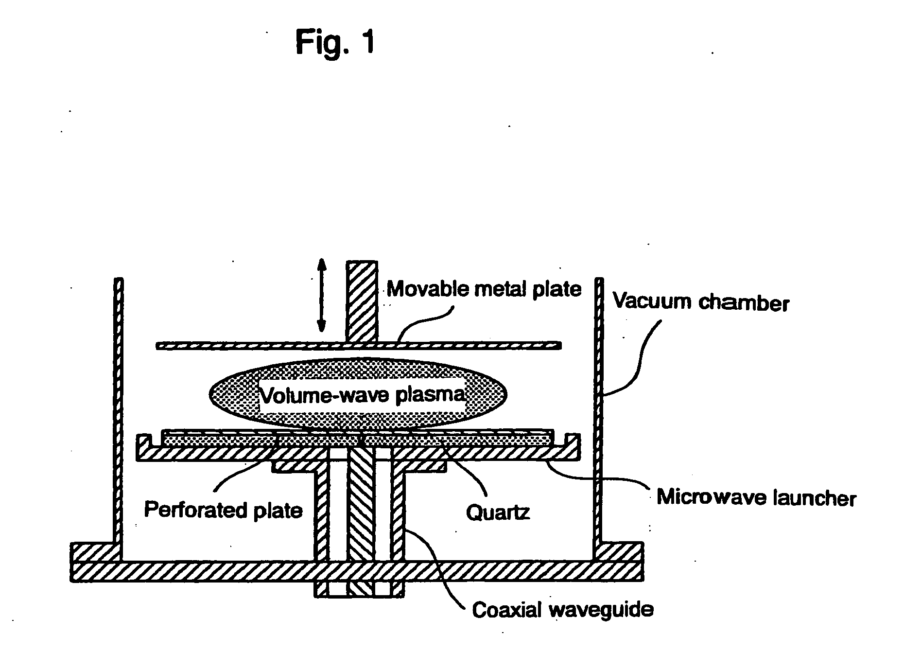 Microwave Plasma Sterilizing Method and Device