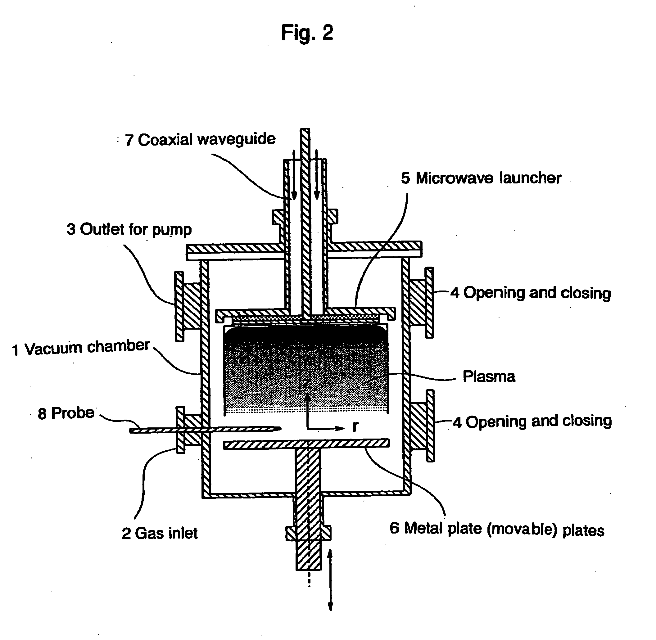 Microwave Plasma Sterilizing Method and Device