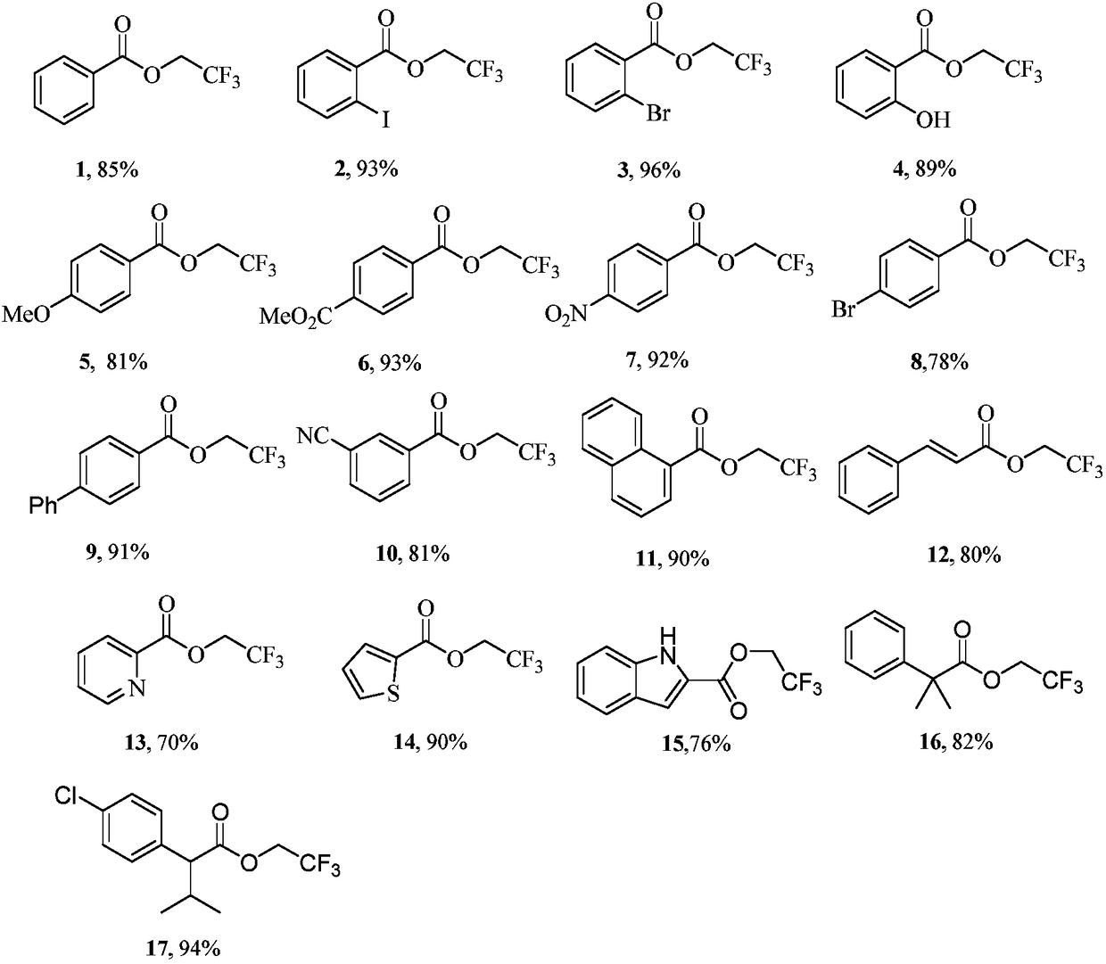 Aromatic carboxylic acid trifluoroethyl ester compound and preparation method thereof