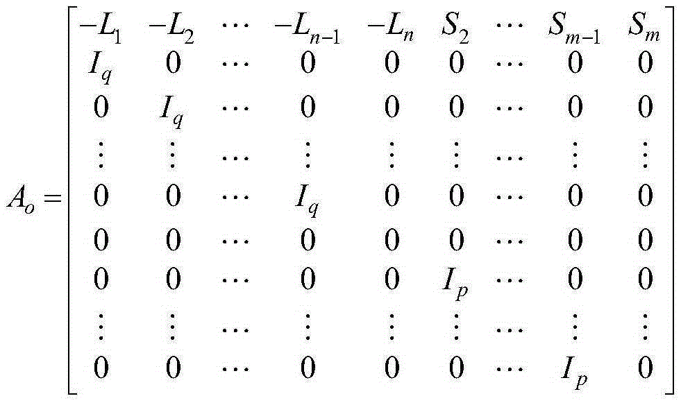 Rolling time domain tracking control method for batch injection molding process