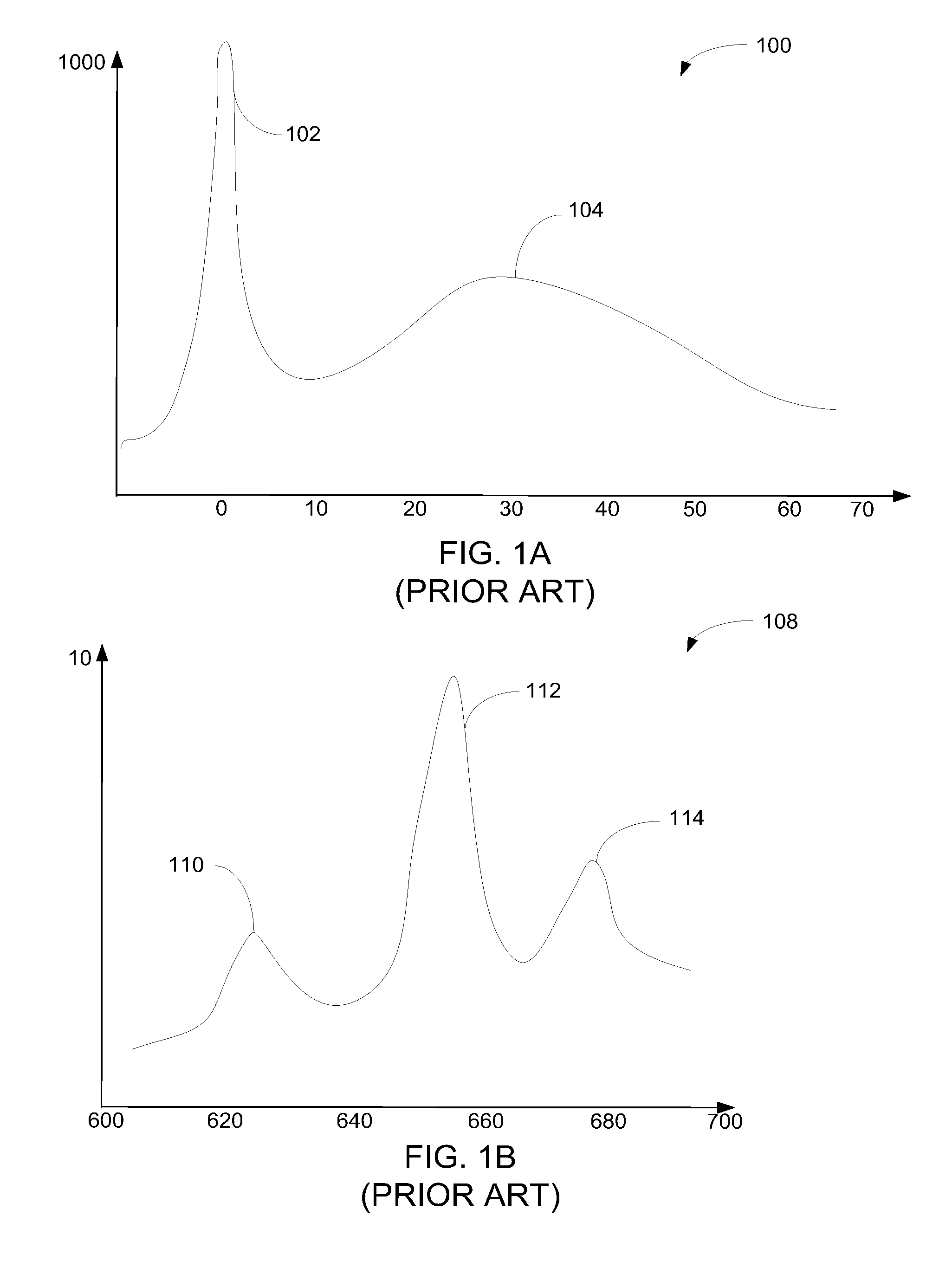 Detector System for Use with Transmission Electron Microscope Spectroscopy