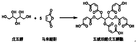 A kind of environment-friendly corrosion inhibitor pentaisothioureido succinate pentapentyl succinate for deionized water quality and preparation method thereof