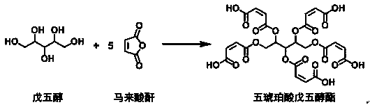 A kind of environment-friendly corrosion inhibitor pentaisothioureido succinate pentapentyl succinate for deionized water quality and preparation method thereof