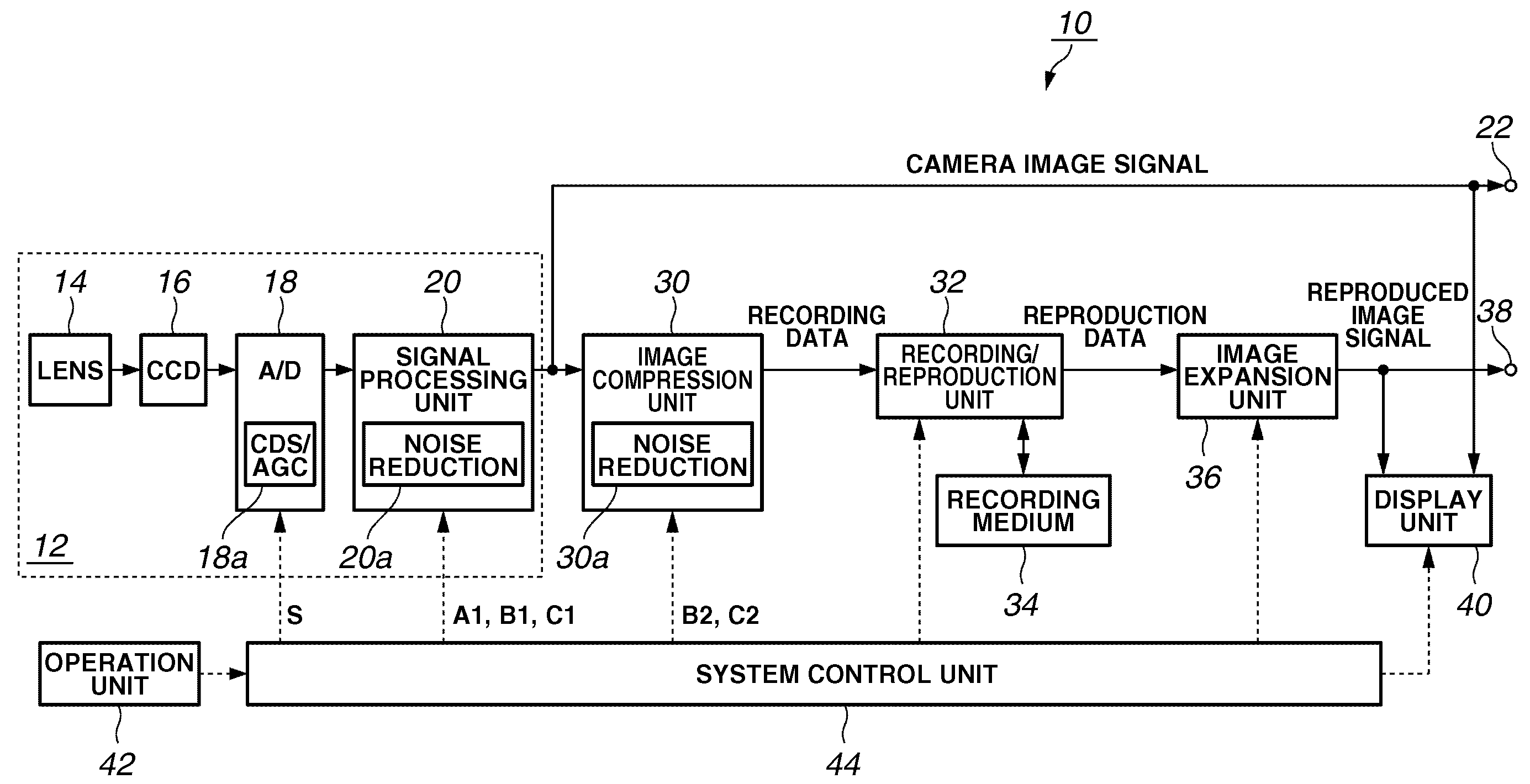 Imaging apparatus