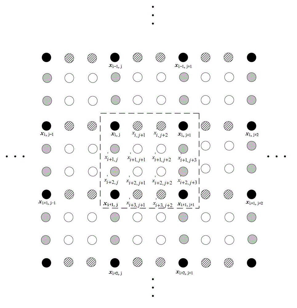 Digital image triple interpolation amplification method by combining local direction features