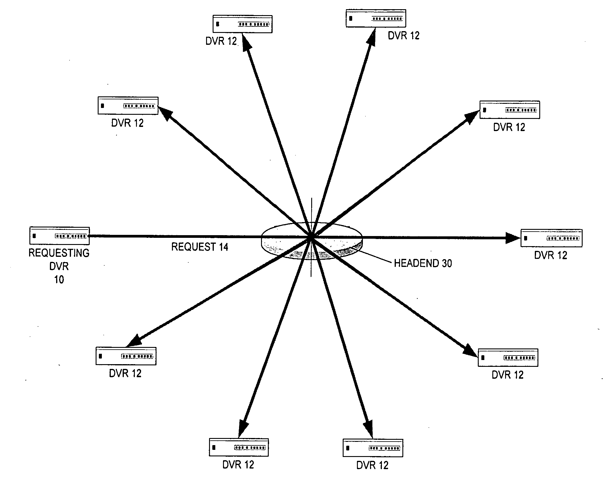 Multi-device distributed digital video recording systems and methods