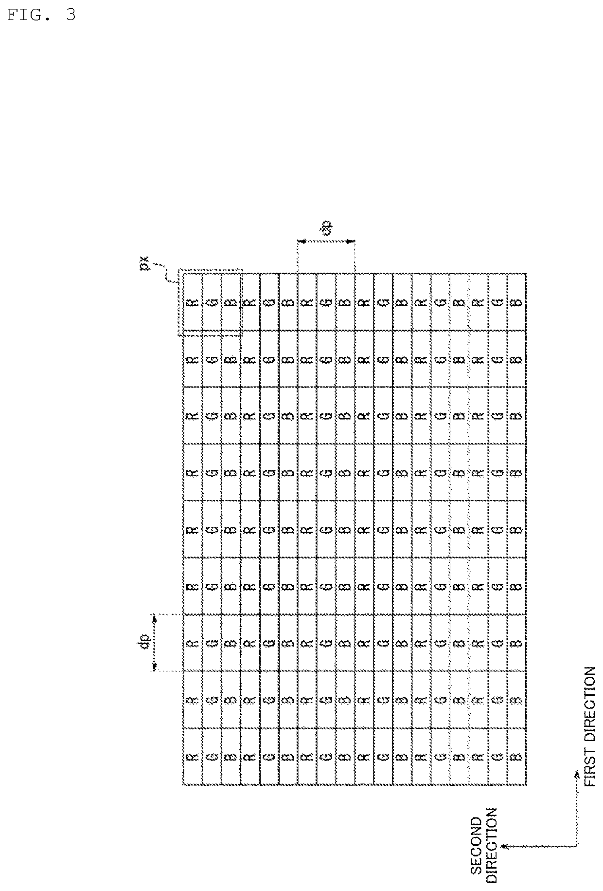 Display device and display method