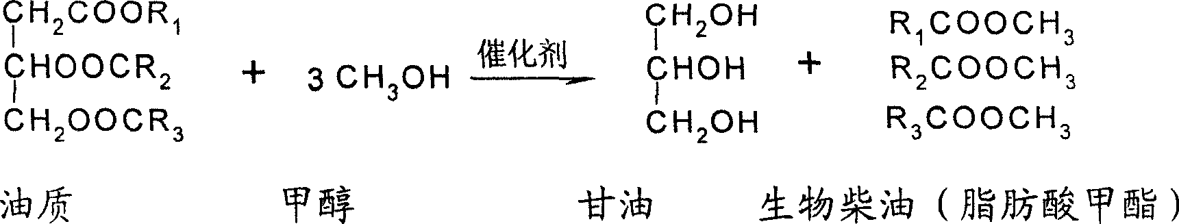 Preparation method of biological diesel oil