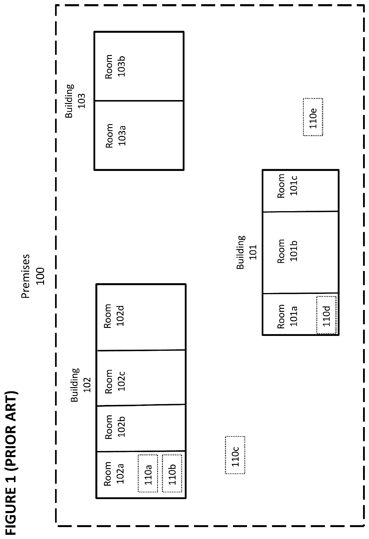 Monitoring system to identify unregistered persons entering premises and to secure rooms containing registered occupants