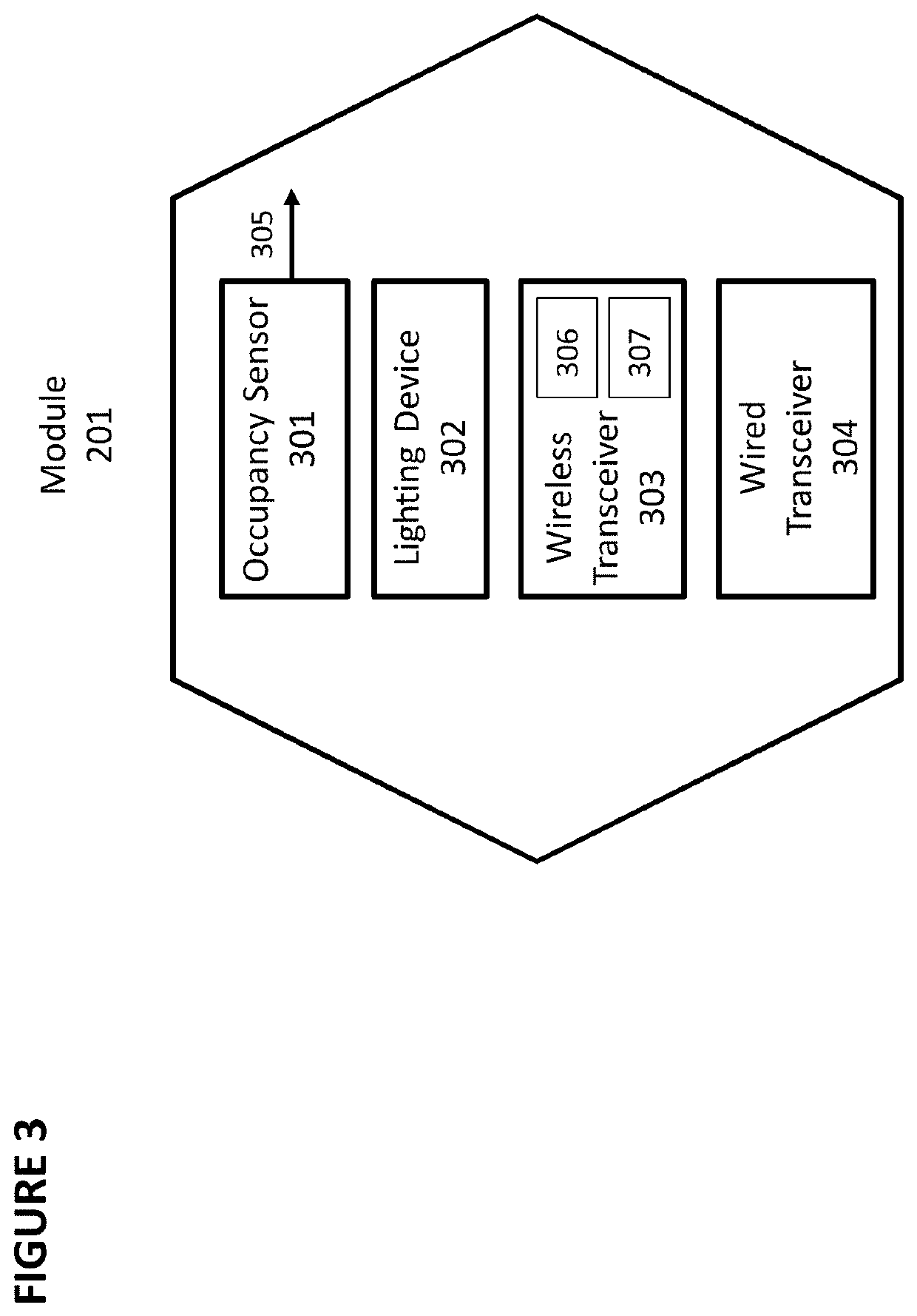 Monitoring system to identify unregistered persons entering premises and to secure rooms containing registered occupants