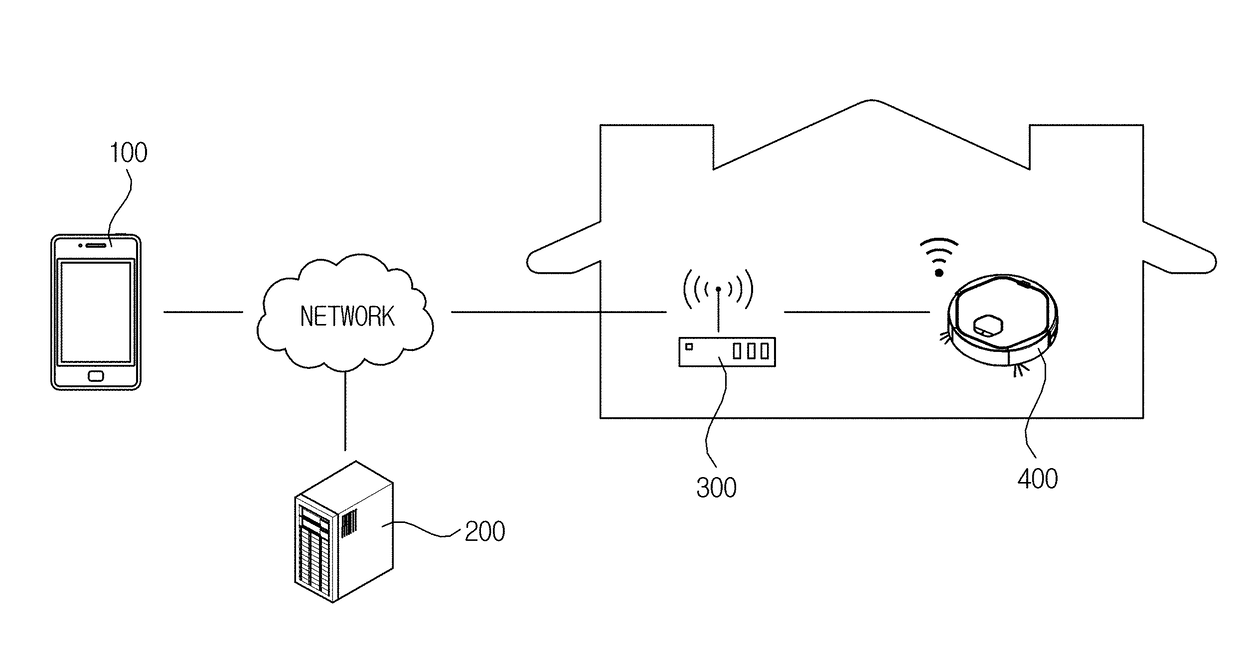 System for operating mobile robot based on complex map information and operating method thereof