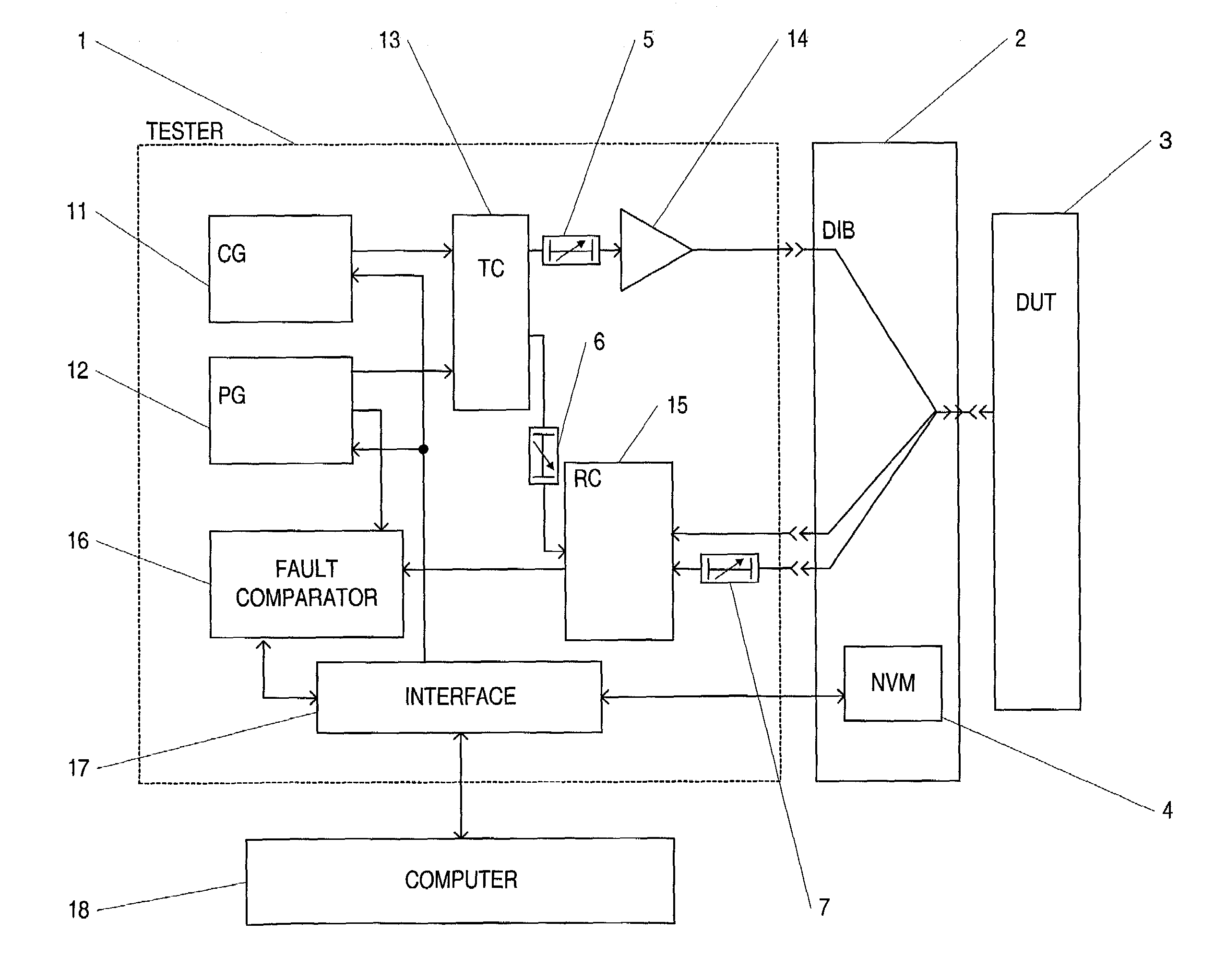 Interface device with stored data on transmission lines characteristics