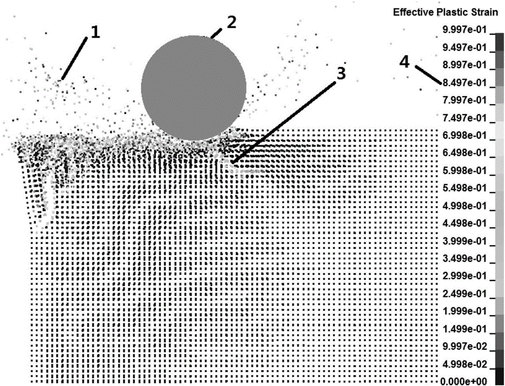 Brittle material grinding process modeling simulation method