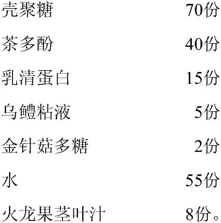 Novel fish paste preservative as well as preparation method and application thereof