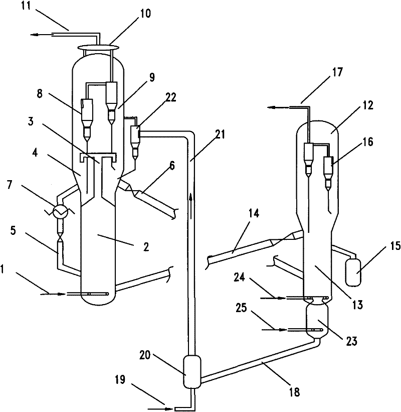 Production method of low-carbon olefin