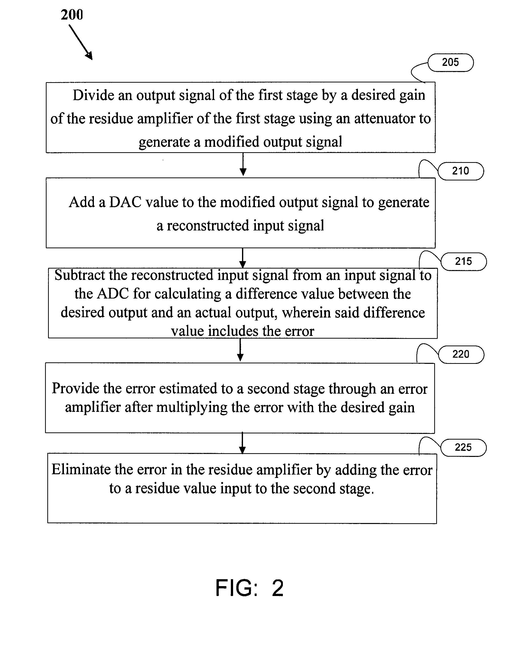 Methods and systems for designing high resolution analog to digital converters