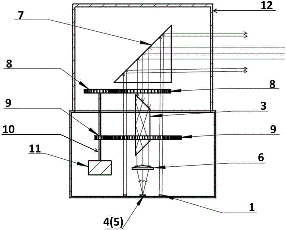 Hybrid solid-state multiline optical scanning and distance measuring device