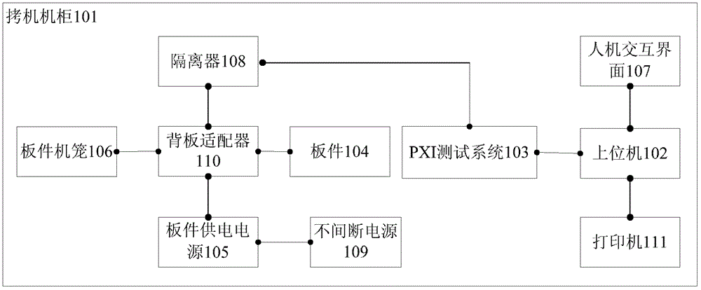 Nuclear power plant general analog quantity board detection system and method