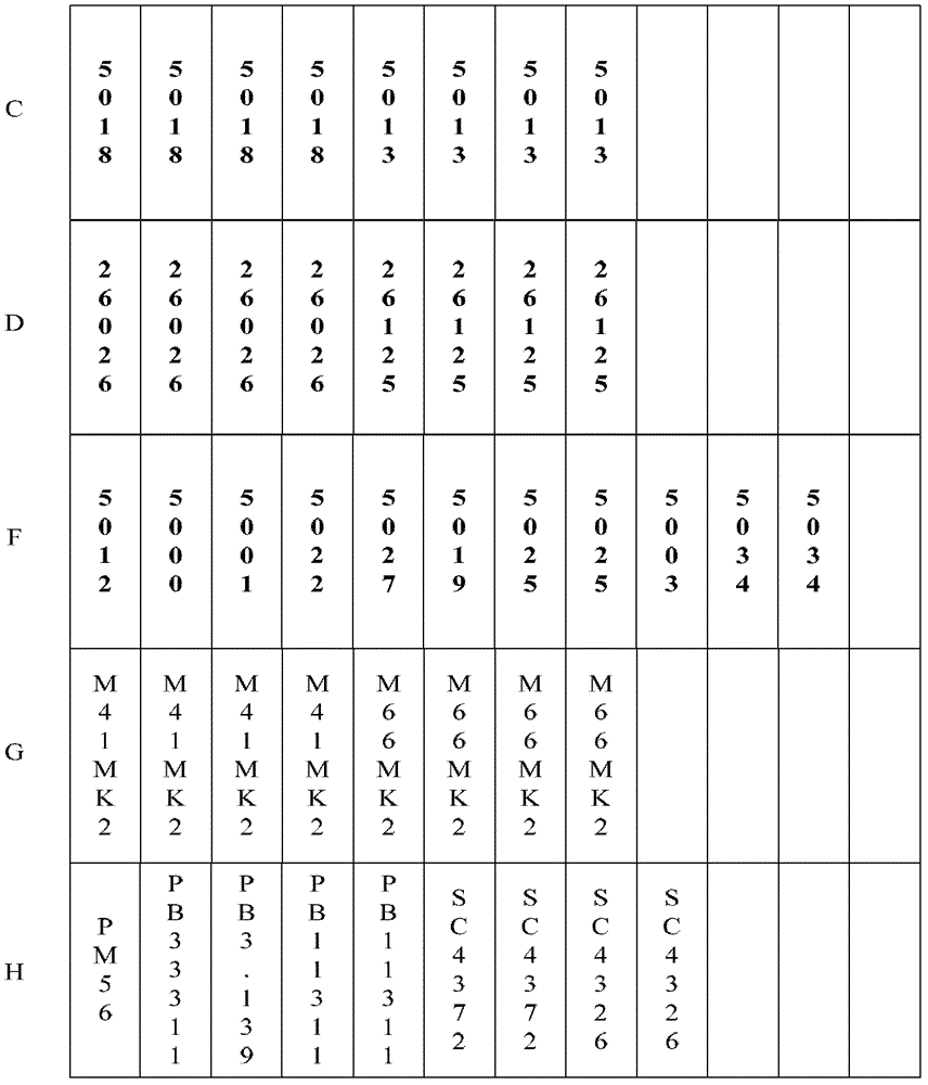 Nuclear power plant general analog quantity board detection system and method