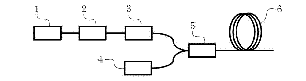 Single-frequency nanosecond pulse fiber raman amplifier