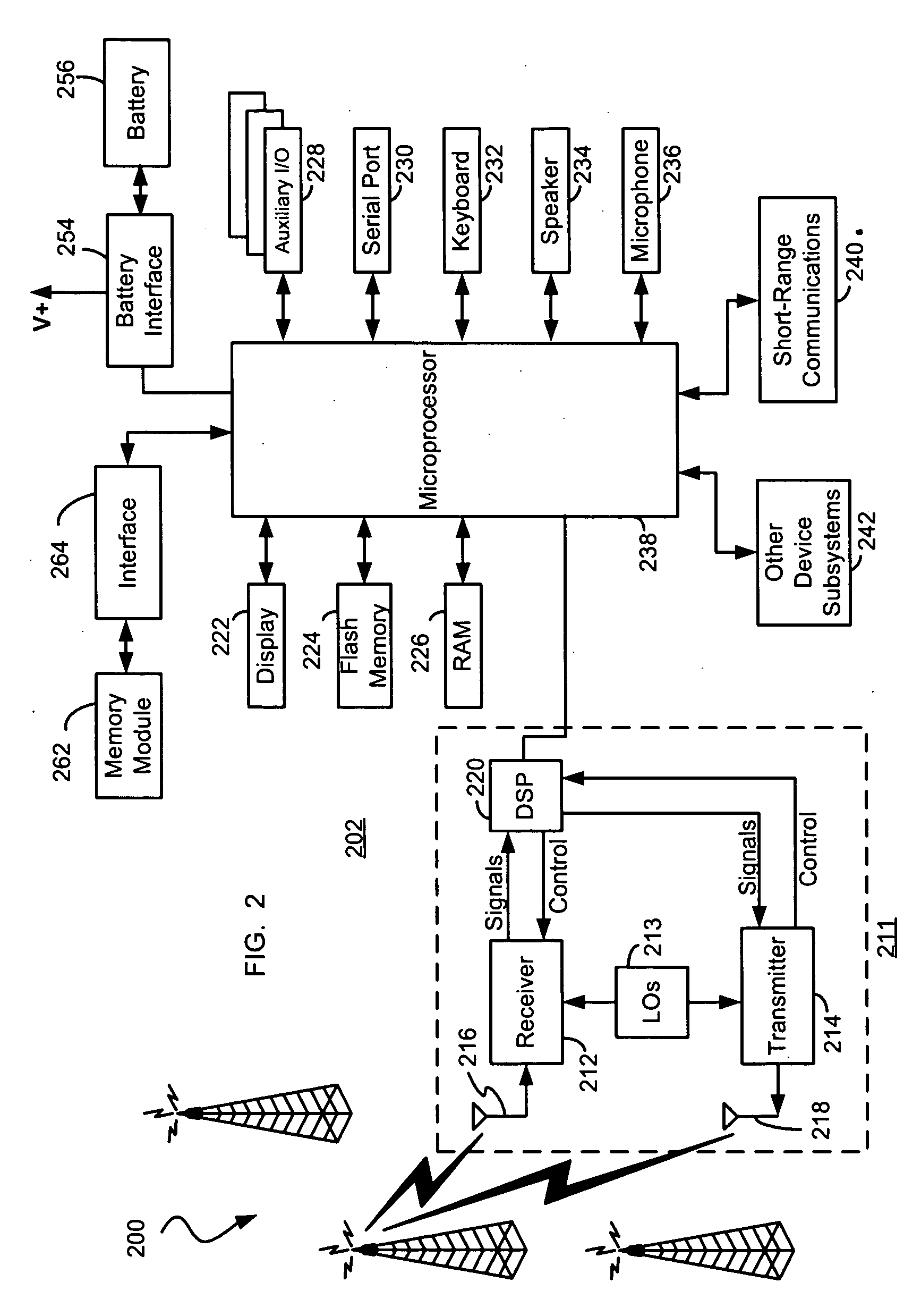 Method and apparatus for creating a communication group using an address book