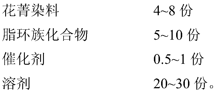 Modified yellow light absorber, yellow-light-proof adhesive, yellow-light-proof adhesive tape and preparation method of modified yellow light absorber