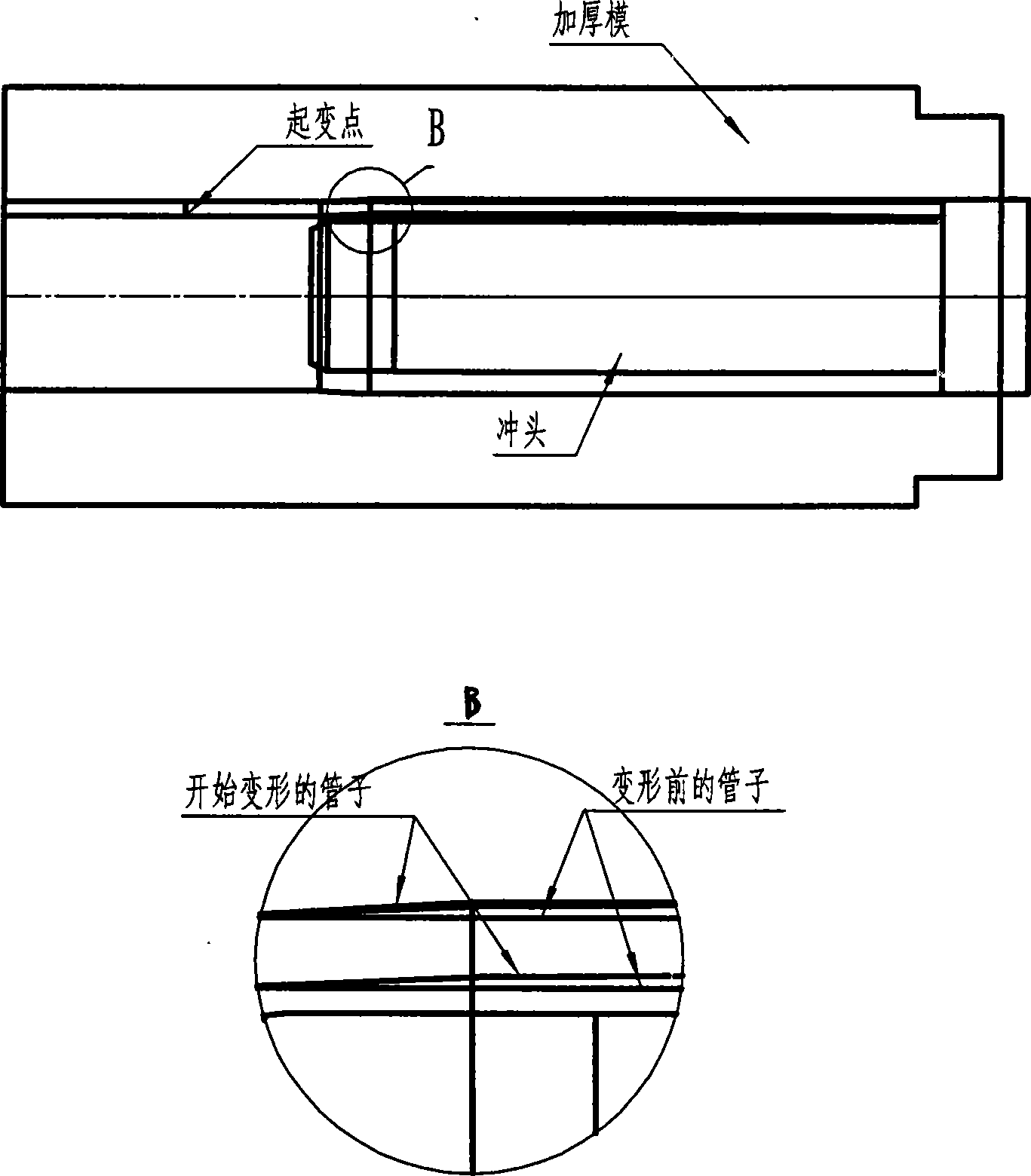 Drill rocker end upsetting method