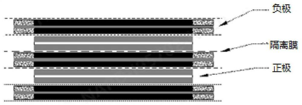 Electrochemical device and electronic device