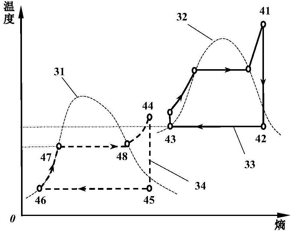 Power station exhaust steam latent heat and exhaust smoke waste heat combined generating system and optimizing running method