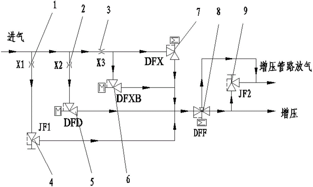 Supercharging device and supercharging method for low-temperature rocket ground redundancy