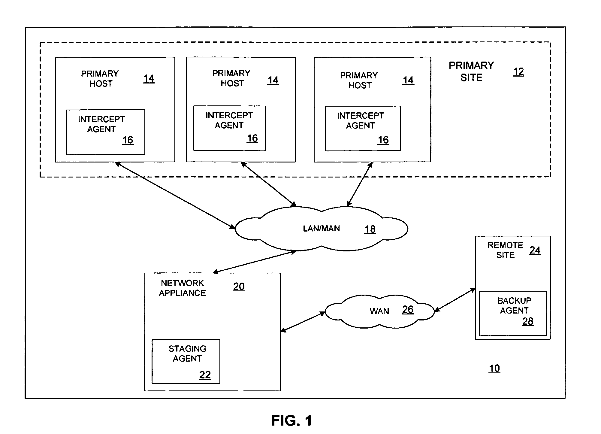 Minimizing system downtime through intelligent data caching in an appliance-based business continuance architecture