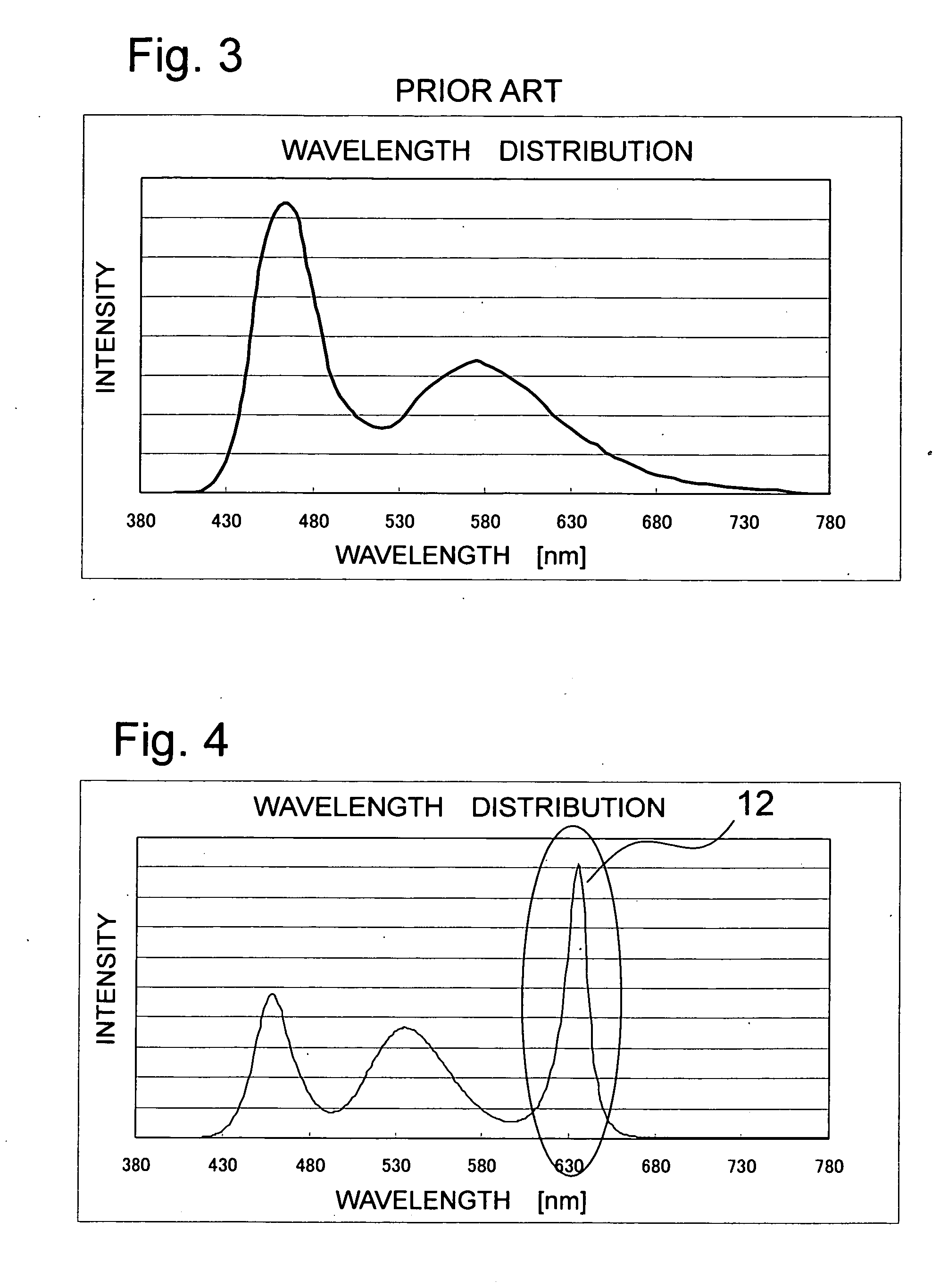 Illuminating device and display device including the same