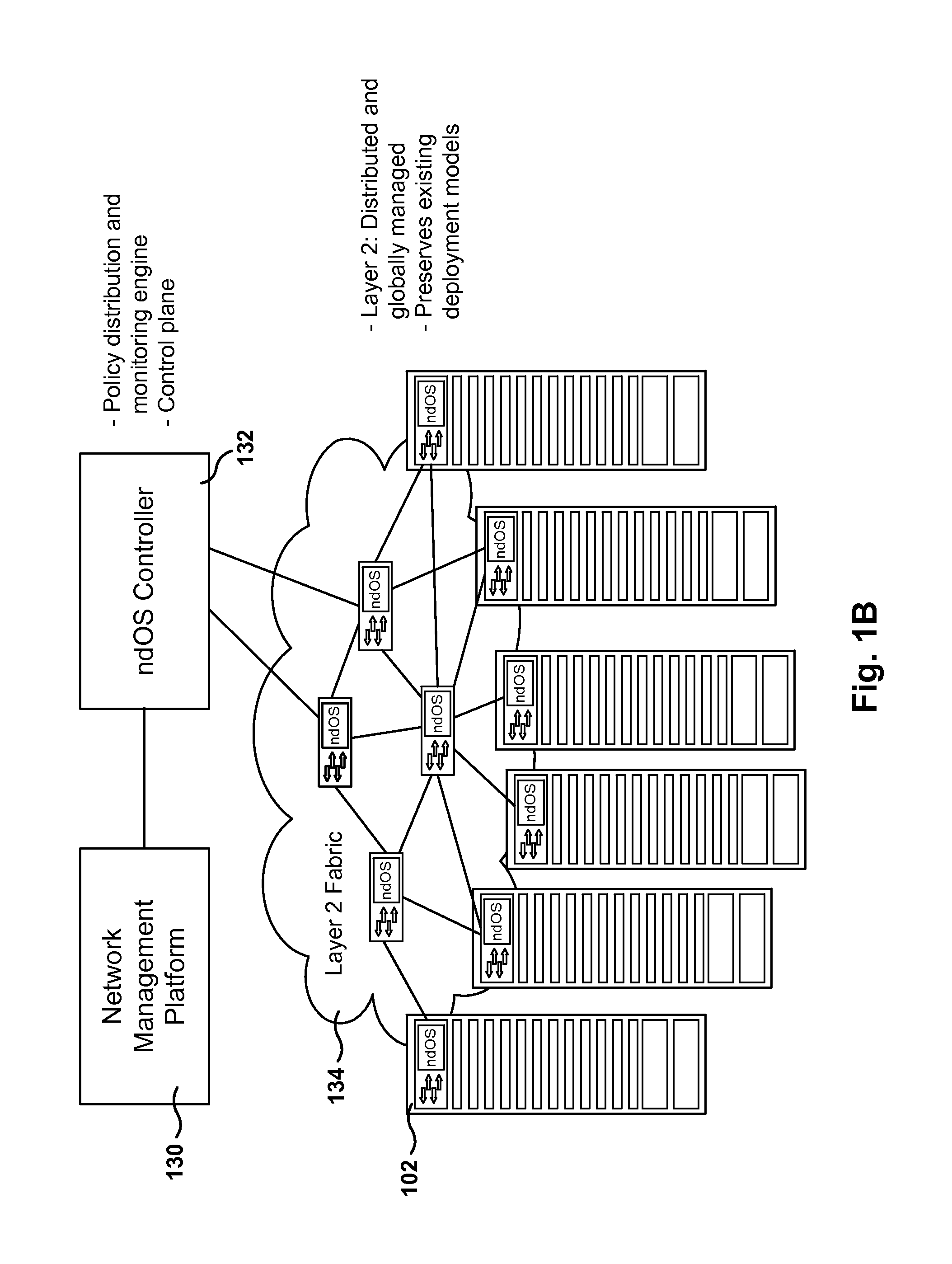 Servers, Switches, and Systems with Switching Module Implementing a Distributed Network Operating System