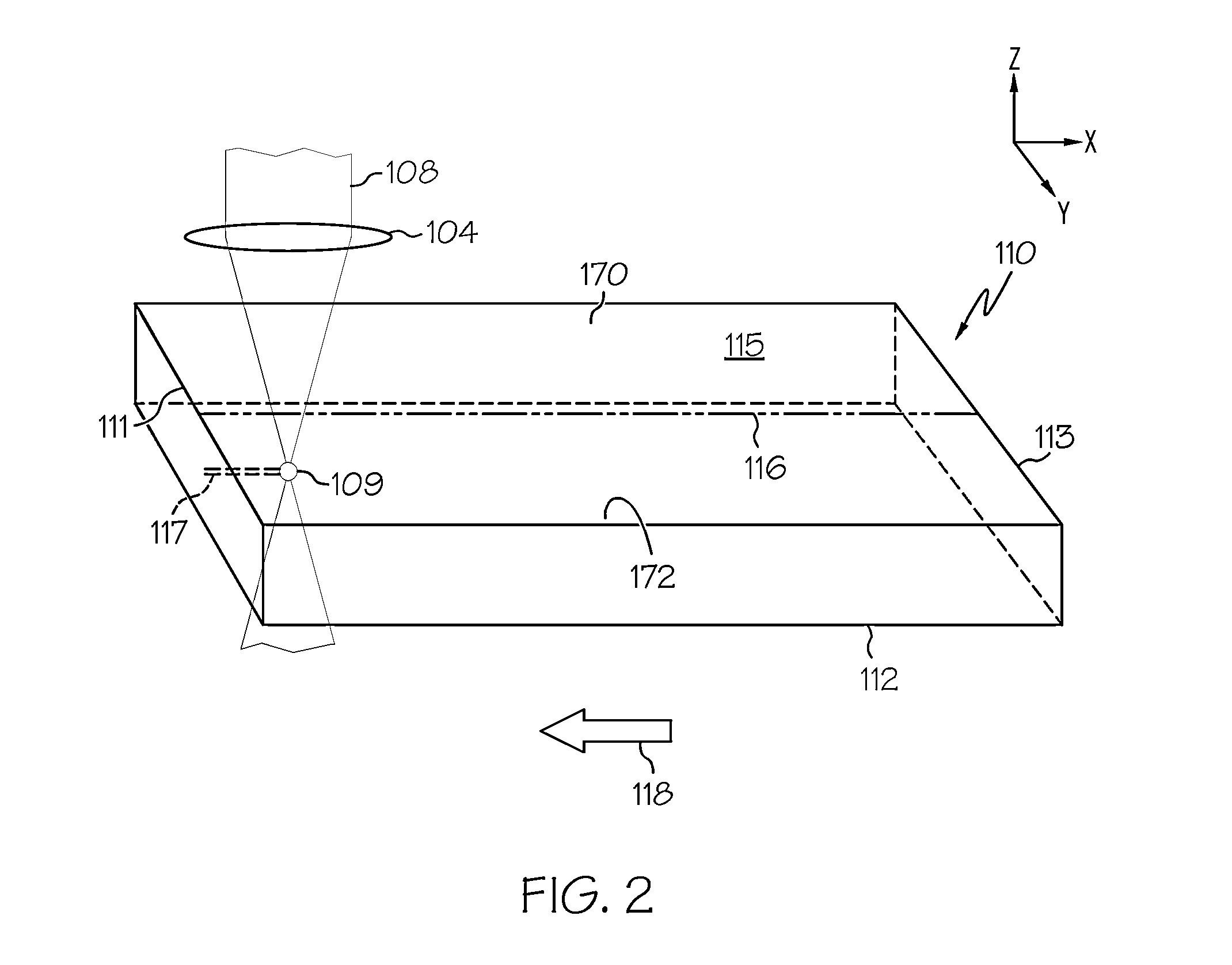 Methods for laser cutting articles from ion exchanged glass substrates