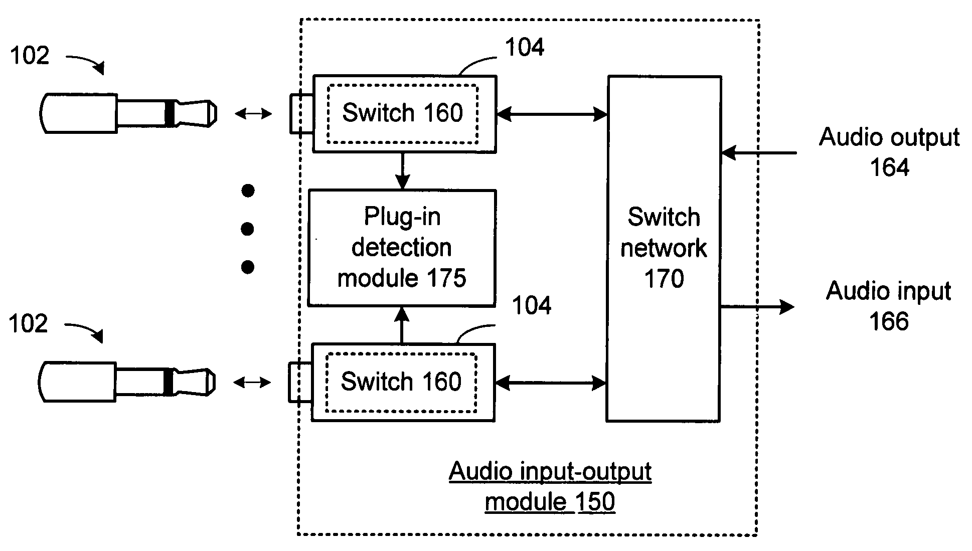 Audio input-output module, plug-in detection module and methods for use therewith