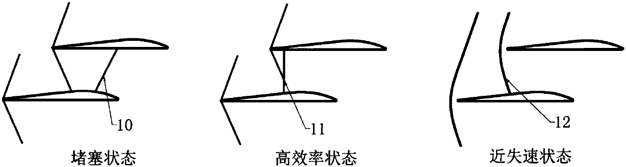 Sharpened front edge structure and front edge design method of transonic speed fan blade top primitive blade profile