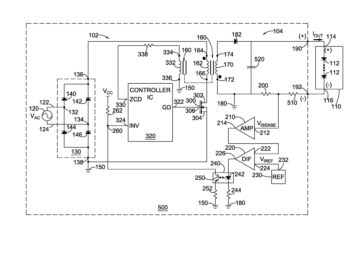 Dynamic AC impedance stabilization in a flyback LED driver