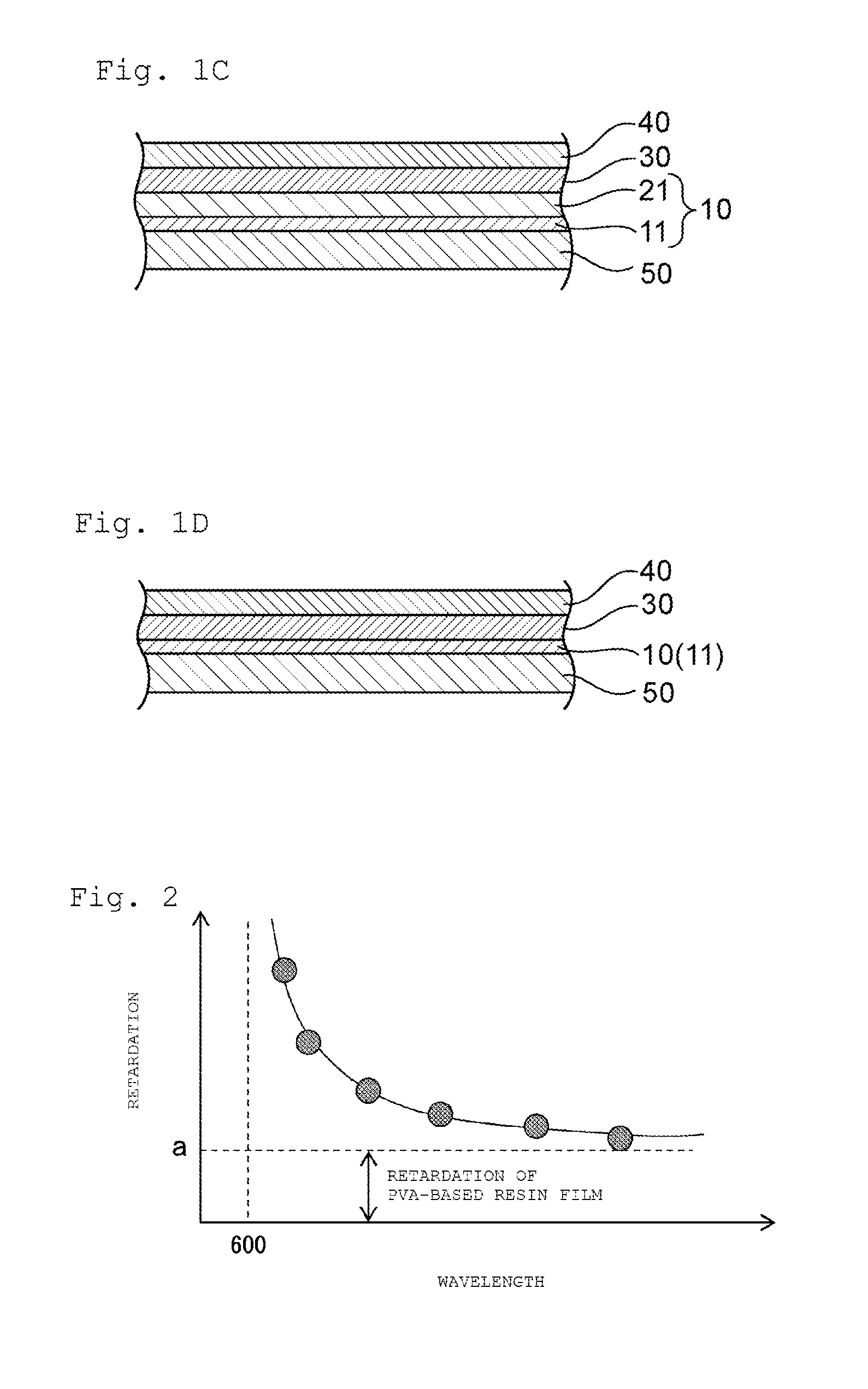 Manufacturing method for liquid crystal display