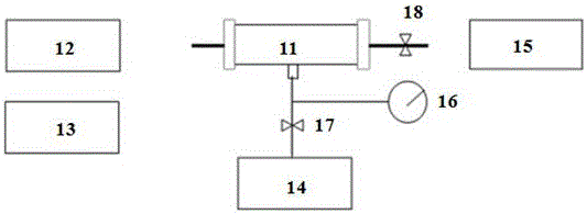 Miniature sample-based biological reef rock conventional physical property tester device